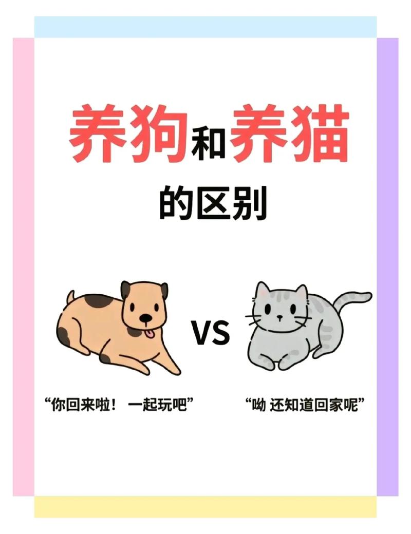 标题：养猫好还是养狗好？